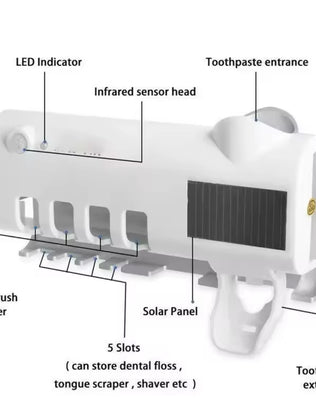 Wall-Mounted Solar UV Toothbrush Sterilizer with Holder - Problems Solved