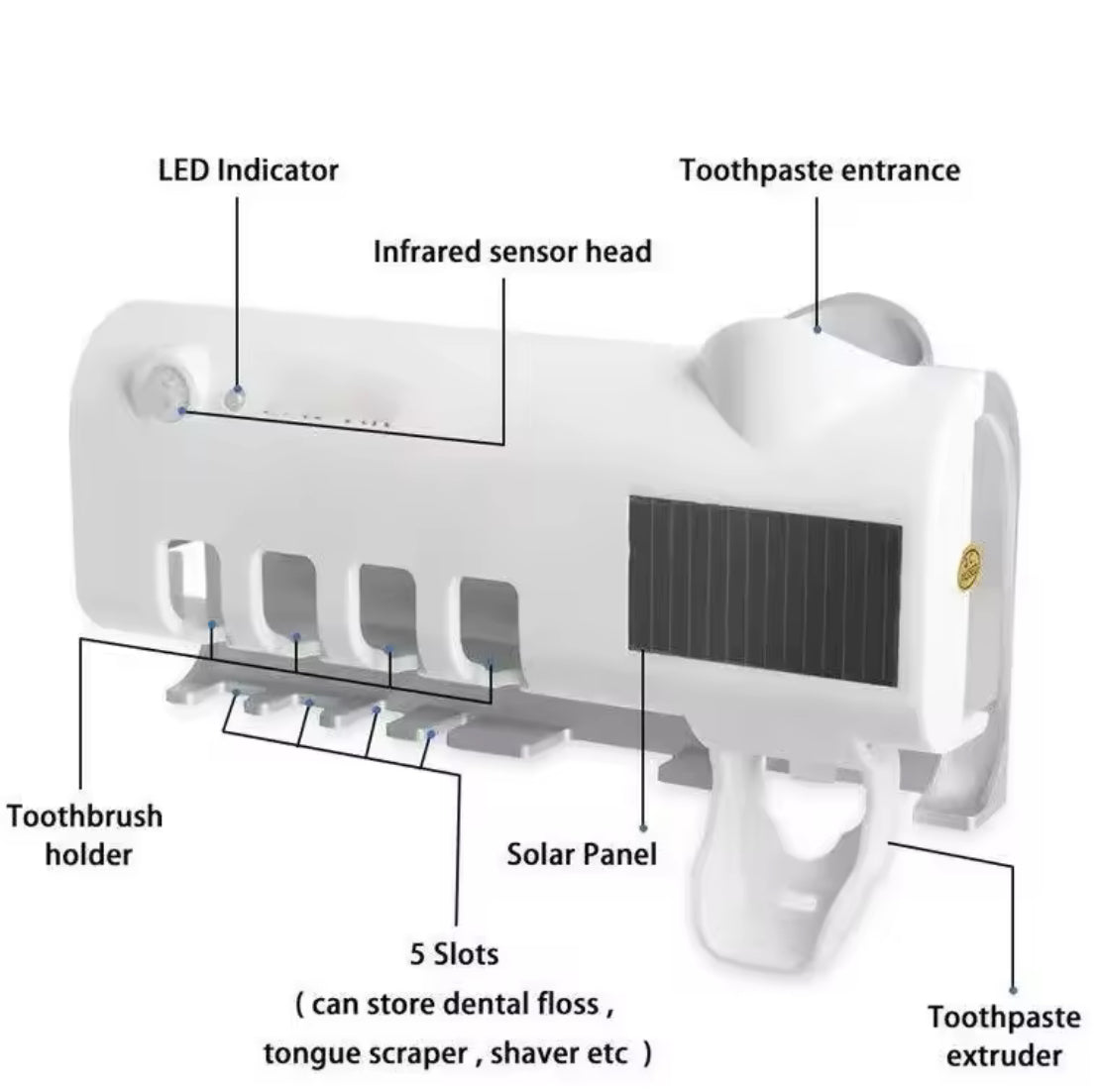 Wall-Mounted Solar UV Toothbrush Sterilizer with Holder - Problems Solved