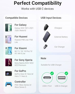 UGREEN USB A to USB C cable for fast charging and data transfer, shown with a USB A and USB C connectors.