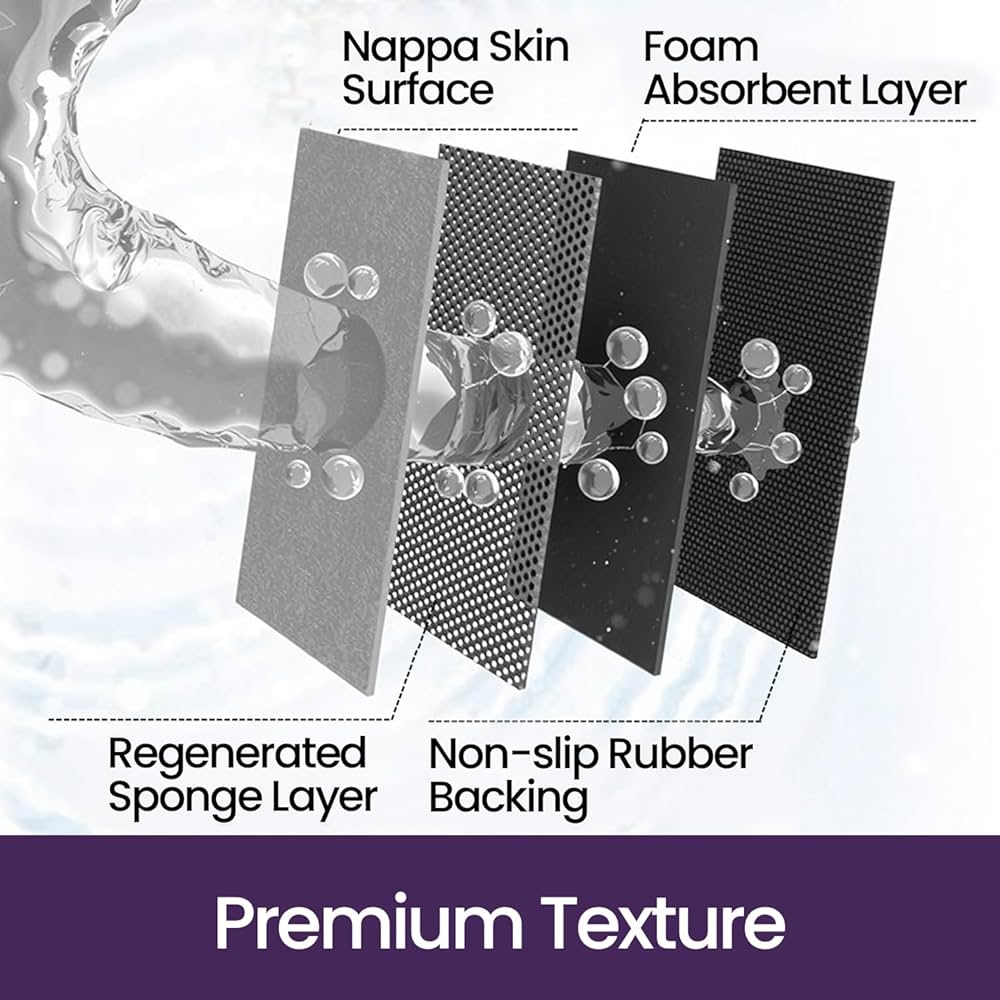 Problems Solved non-slip bath mat, 40x60 cm, quick-drying and super absorbent bathroom mat for shower safety and comfort.