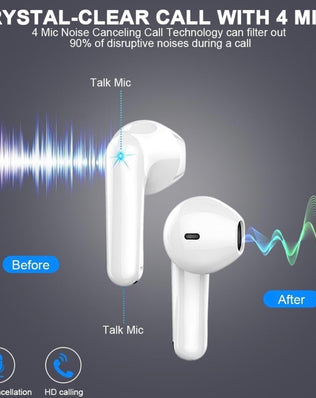 Wireless Bluetooth 5.3 in-ear headphones by Problems Solved with sleek design and compact earbuds for seamless listening.