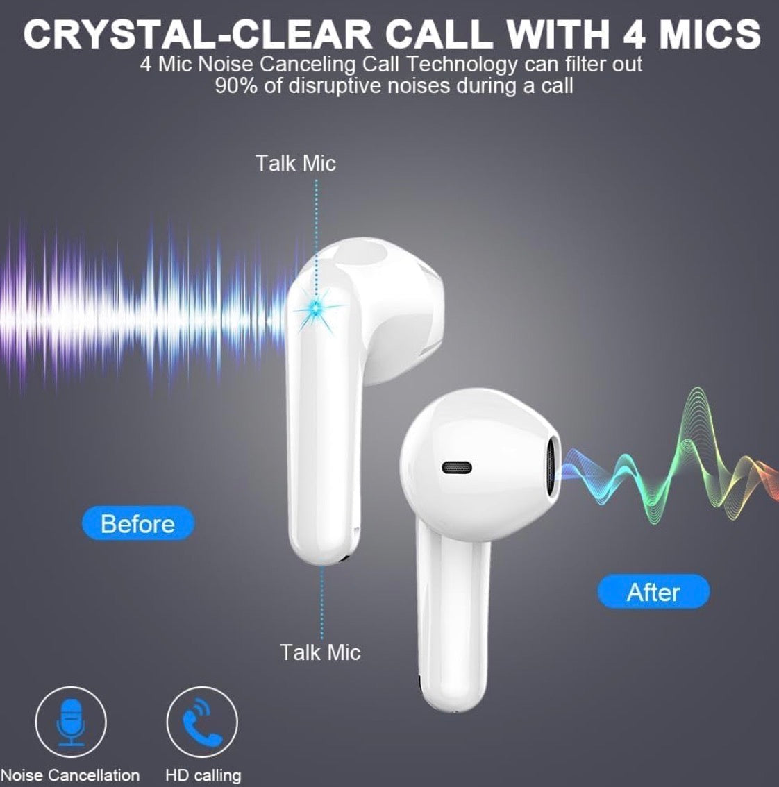 Wireless Bluetooth 5.3 in-ear headphones by Problems Solved with sleek design and compact earbuds for seamless listening.