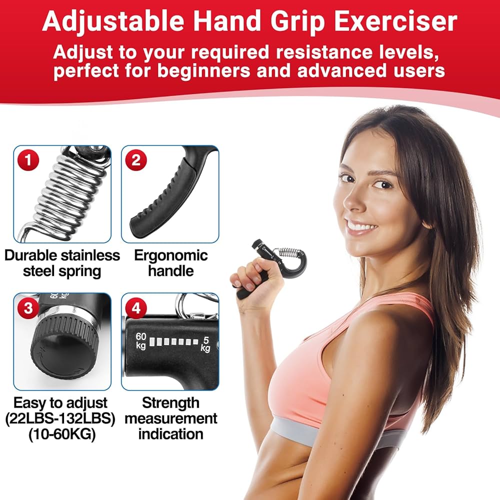 Grip Strength Tester & Grip Strength Trainer Kit, Hand Grip Dynamometer Forearm