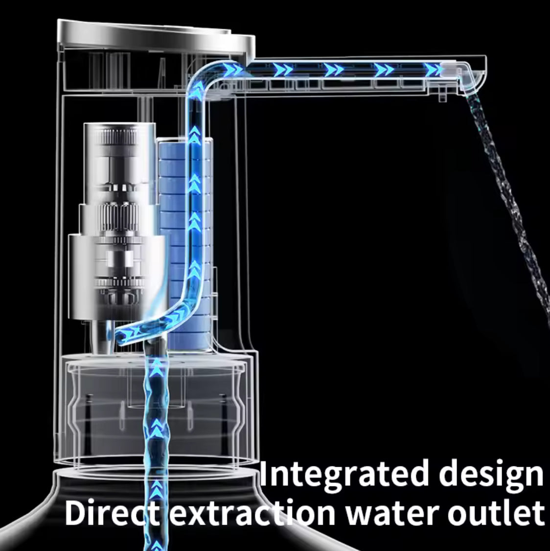 Smart Quantitative Liquor Dispenser with Adjustable Whiskey Pump - Problems Solved