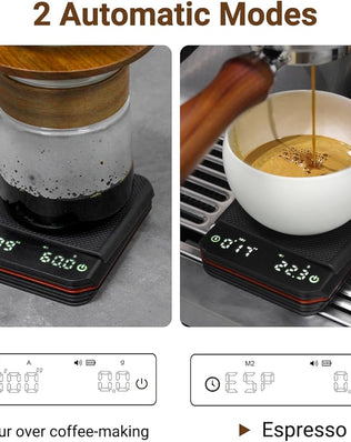 Problems Solved high-precision coffee scales with timer, 3 modes, compact design, and 0.1g accuracy for precise coffee measurement.