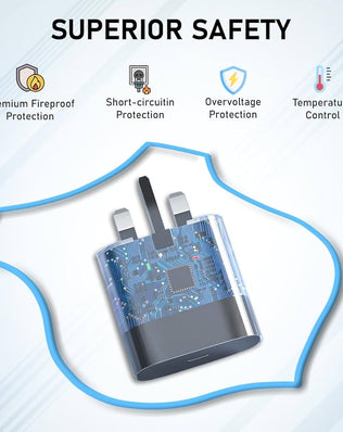Galaxy A17|A17 5G/A16/A15/A15 5G Charger [25W] Super Fast Charger Plug For Samsung