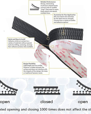 Problems Solved DPM Tapes Dual Lock SJ3550 adhesive strip with snap-fit fastening, showing the black plastic locking strips and adhesive backing.