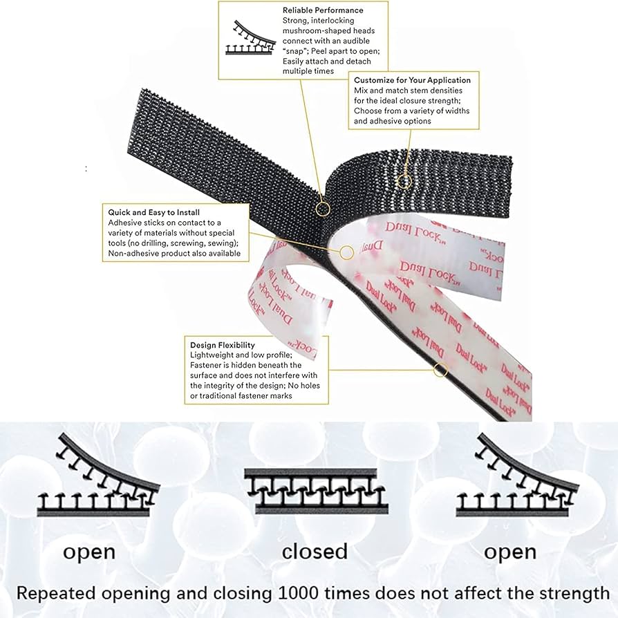 Problems Solved DPM Tapes Dual Lock SJ3550 adhesive strip with snap-fit fastening, showing the black plastic locking strips and adhesive backing.