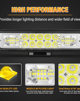 1 PCS Led Work Light Bar, 6 inch 24WSpot Flood Beam, 12V 24V Driving Lights Lamp