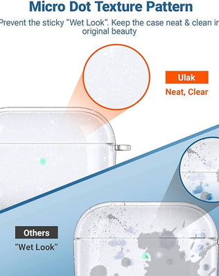 Airpods Pro 2nd/1st Generation Case, Protective AirPod Pro Cover Soft TPU