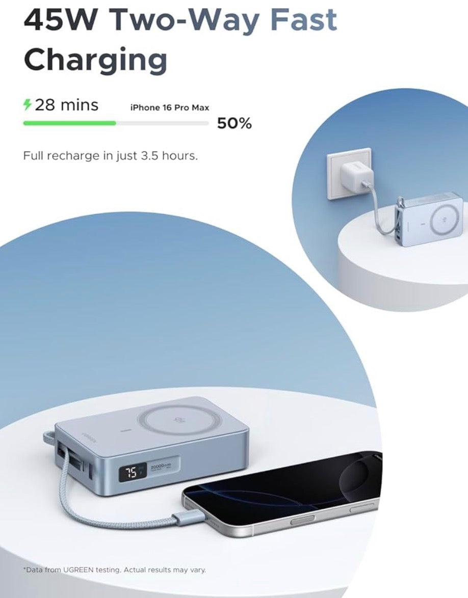Problems Solved MagFlow MagSafe power bank with Qi2 wireless fast charging, 20000mAh capacity, shown with charging ports and LED indicators.