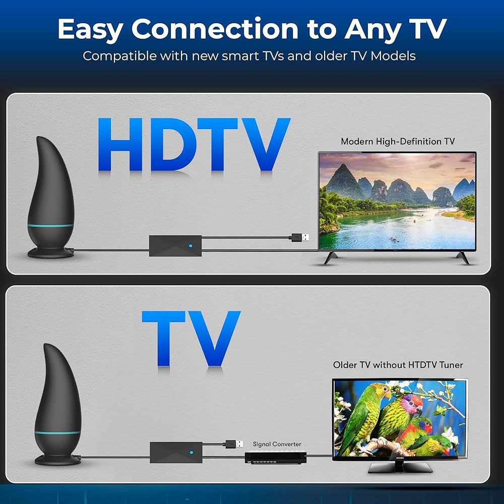 2026 Indoor TV Aerial, Digital TV Ariels Indoor 350+ Miles Long Range