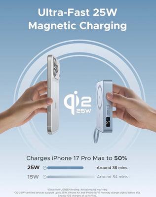 Problems Solved MagFlow MagSafe Power Bank with Qi2 25W wireless fast charging and 20000mAh capacity, shown with charging port and design.