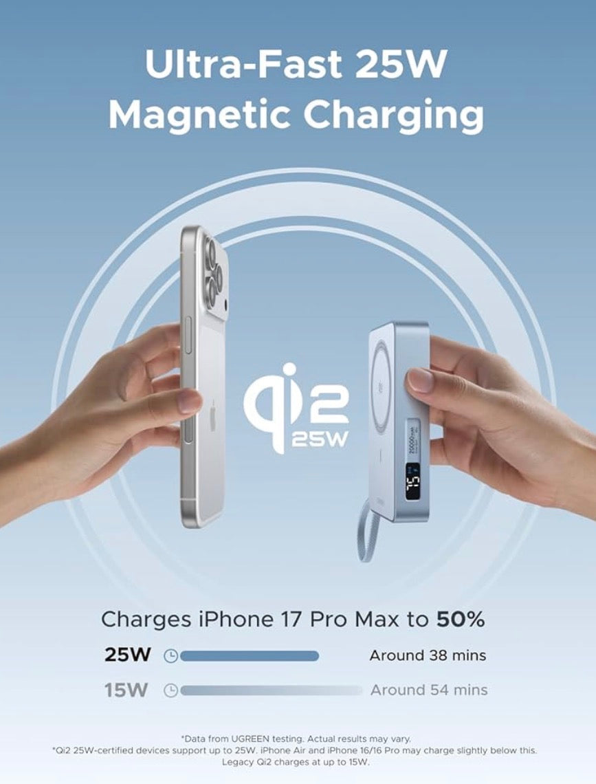 Problems Solved MagFlow MagSafe Power Bank with Qi2 25W wireless fast charging and 20000mAh capacity, shown with charging port and design.