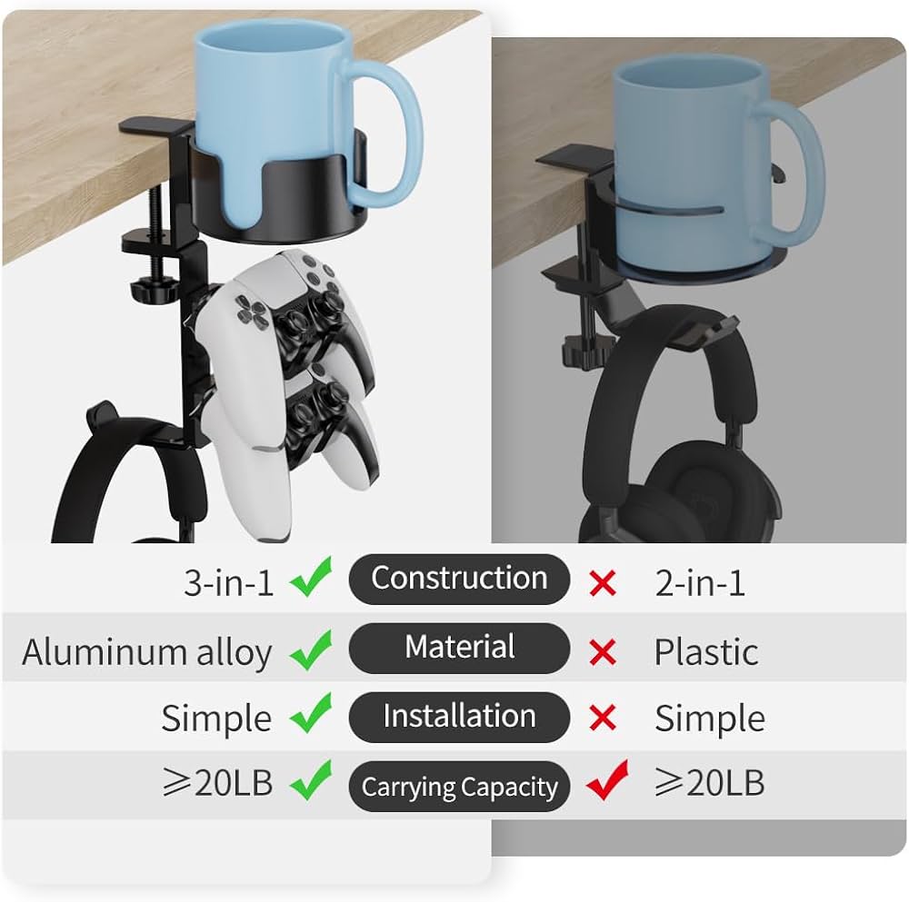 Problems Solved 360º rotating gaming controller headset stand with desk clamp, holding gaming controllers and headsets securely.