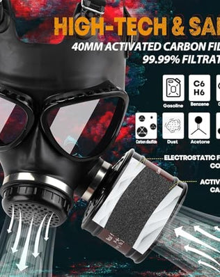 Gas Masks Survival Nuclear and Chemical