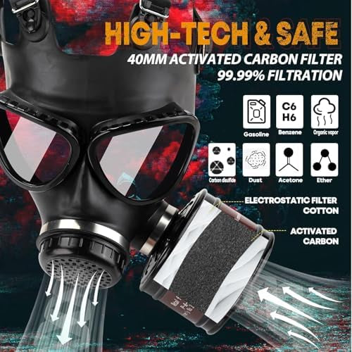 Gas Masks Survival Nuclear and Chemical