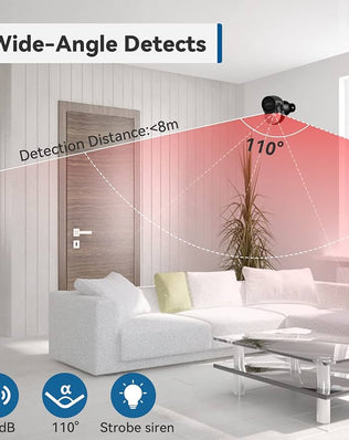 Indoor Motion Sensor Alarm with Siren, Wireless Infrared DIY PIR Motion Detector
