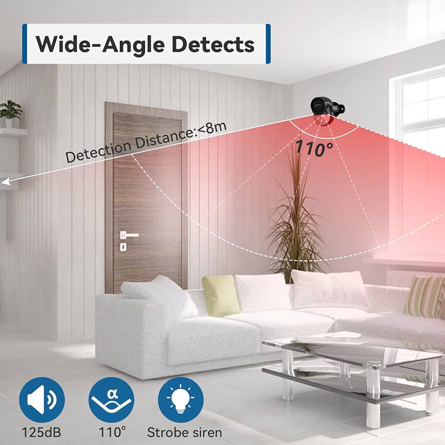 Indoor Motion Sensor Alarm with Siren, Wireless Infrared DIY PIR Motion Detector