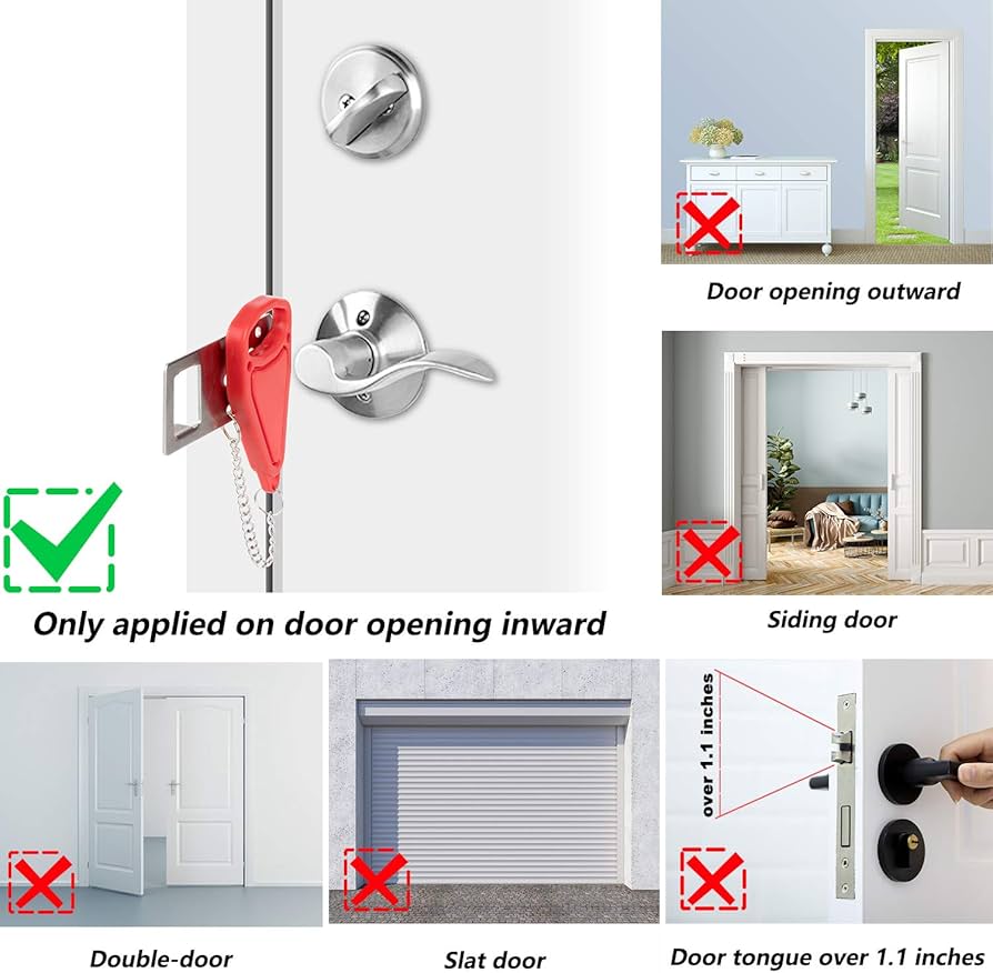 Problems Solved portable door lock for hotel travel safety, featuring a secure lock for home security and travel protection.