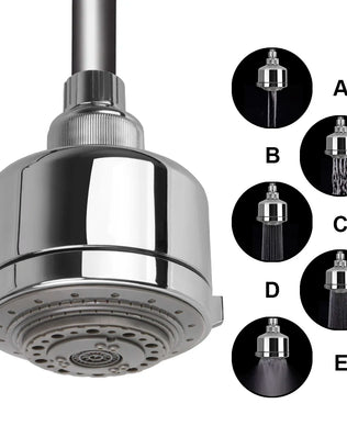 Problems Solved multifunction shower head with rotating top sprinkler, pressurized water-saving bathroom accessories for home improvement.