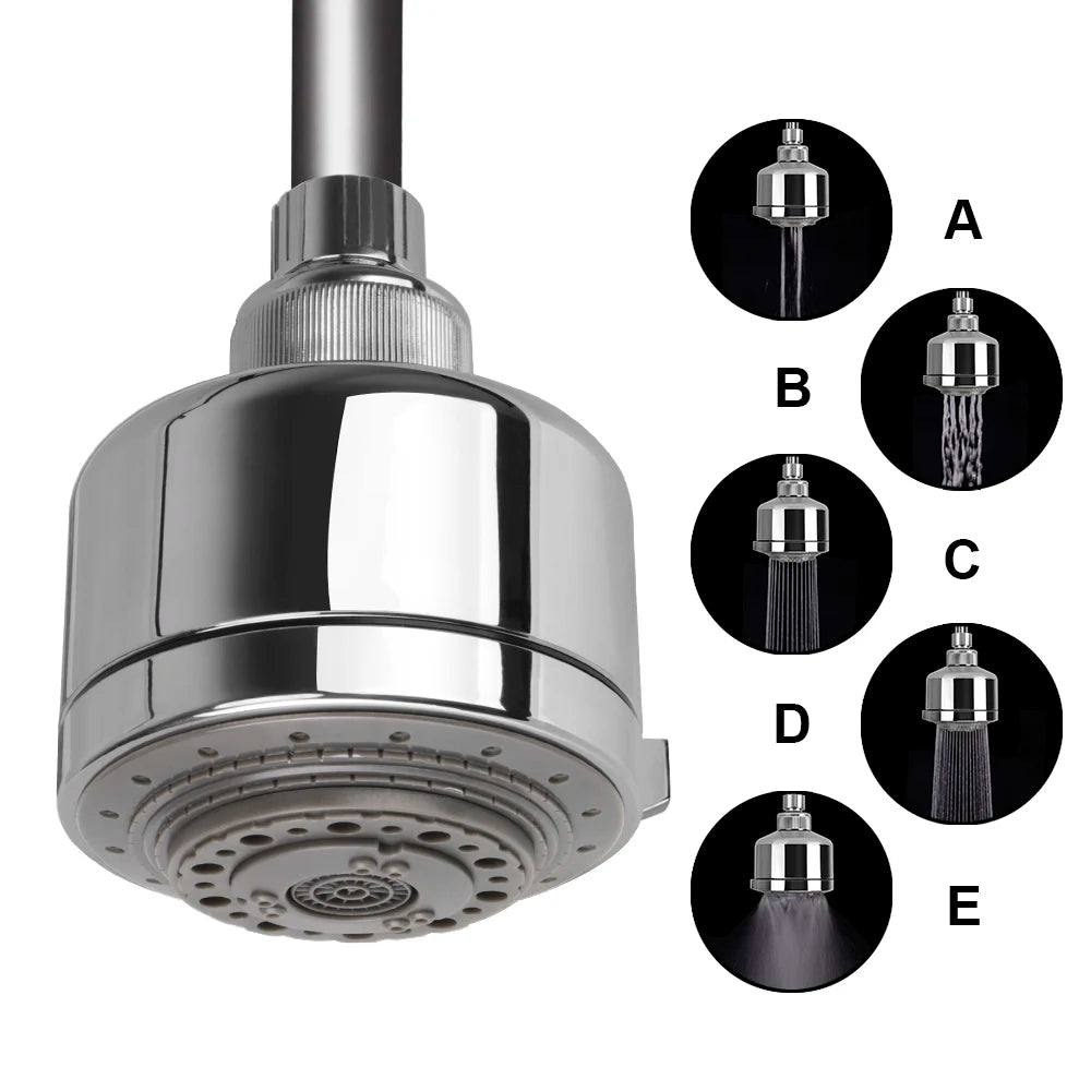 Problems Solved multifunction shower head with rotating top sprinkler, pressurized water-saving bathroom accessories for home improvement.