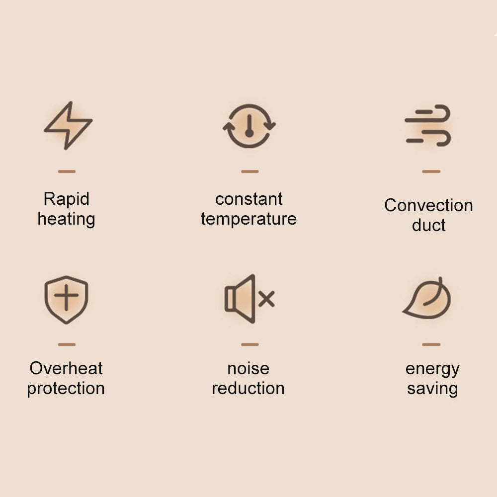 Heating and Cooling Small Heater Home Bedroom Dormitory Office Energy Saving Safety Quiet Rotating Shaking Head Electric Heater - Problems Solved