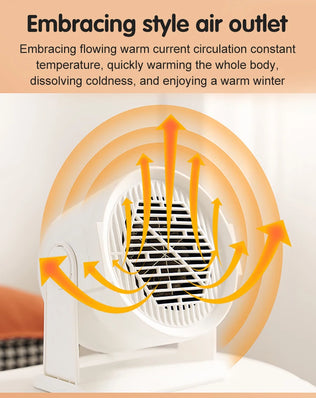 Heating and Cooling Small Heater Home Bedroom Dormitory Office Energy Saving Safety Quiet Rotating Shaking Head Electric Heater - Problems Solved