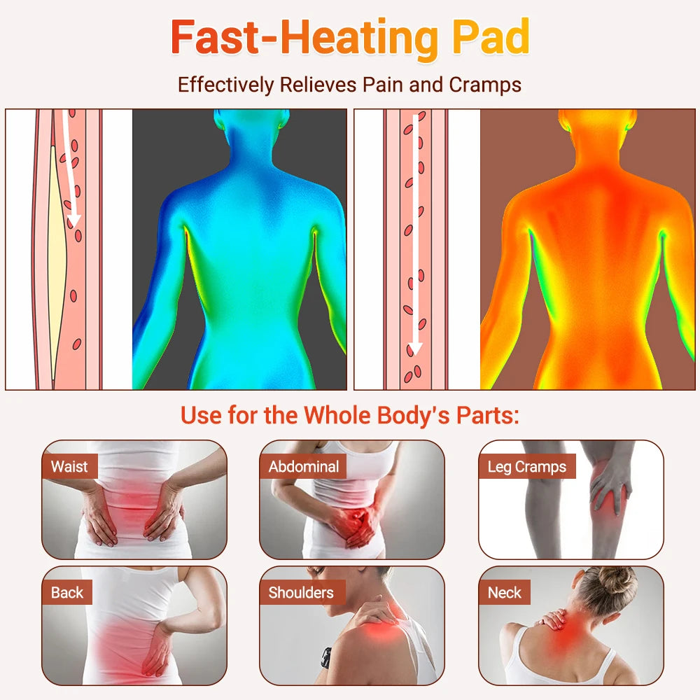 Electric Heating Pad Physiotherapy Thermal Blanket Temperature Control Hot Compress Waist Back Body Hand Winter Warmer - Problems Solved