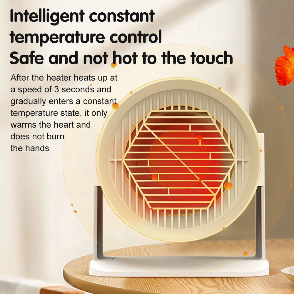 Heating and Cooling Small Heater Home Bedroom Dormitory Office Energy Saving Safety Quiet Rotating Shaking Head Electric Heater - Problems Solved
