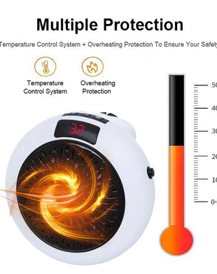 Air Heater Silent Remote Fast Heat Thermostat Electric Portable Heater Mini Wall Mount Home Office Desktop Warm Air Heater - Problems Solved