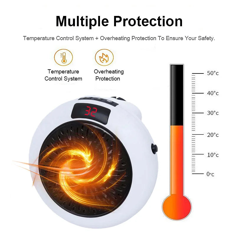 Air Heater Silent Remote Fast Heat Thermostat Electric Portable Heater Mini Wall Mount Home Office Desktop Warm Air Heater - Problems Solved
