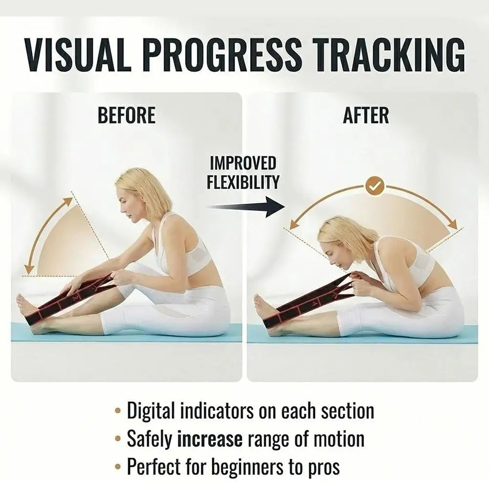 Fitness Resistance Band For Yoga Pilates Stretching Fitness Training 8 Adjustable Resistance Level Digital Marking Fitness Suppl - Problems Solved