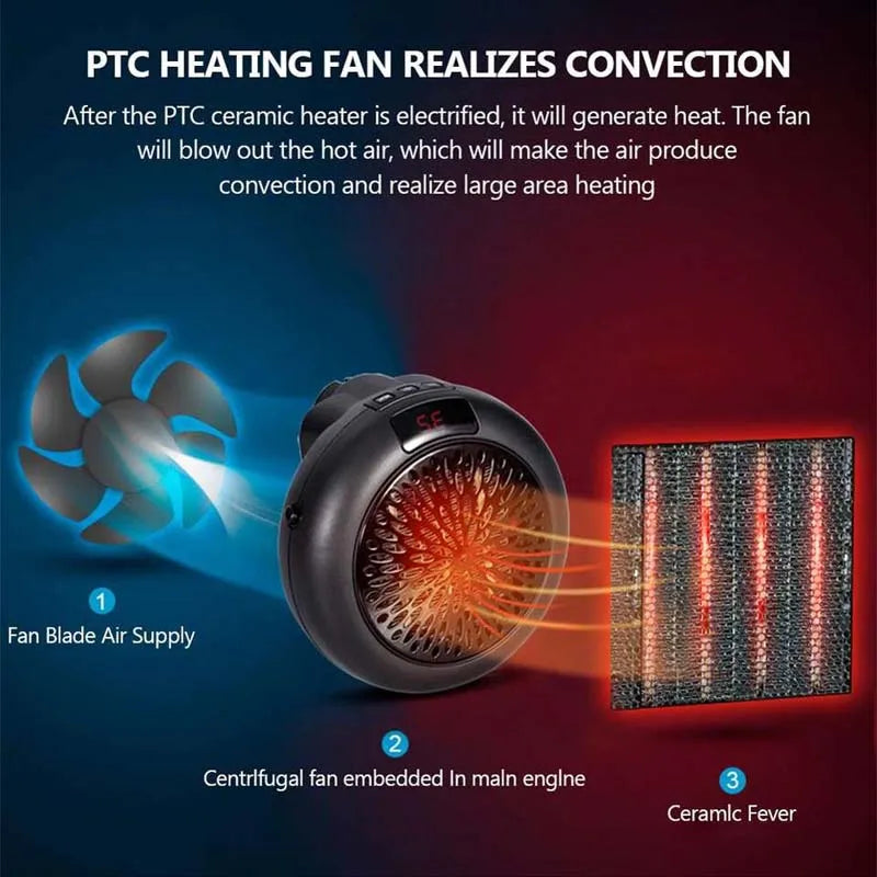Air Heater Silent Remote Fast Heat Thermostat Electric Portable Heater Mini Wall Mount Home Office Desktop Warm Air Heater - Problems Solved
