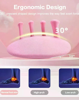 Set of 2 Leg Fitness Trainers for Arch Feet, Toe Splints for Thumb Valgus Correction and Buttock Training - Problems Solved