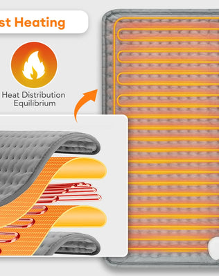 Electric Heating Pad Shoulder Back Leg Pain Relief Physiotherapy Winter Heater Timed Temperature Control Heating Blanket Mat - Problems Solved