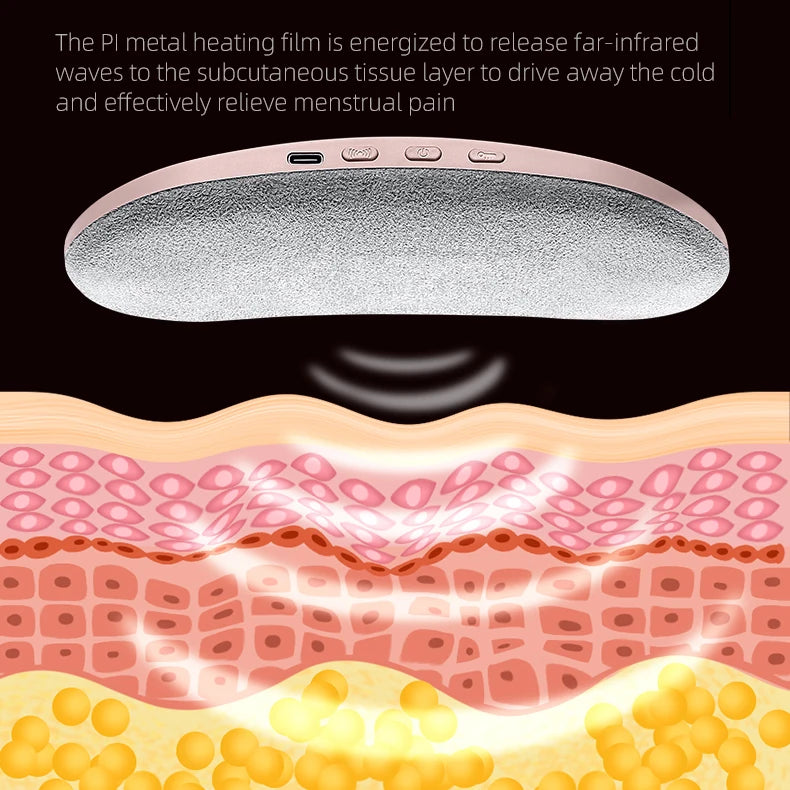 Palace-Style Heating Massage Belt 3 Temperature Settings+3-Second Rapid Heating Relieves Menstrual Cramps / Keeps  Warm in fall - Problems Solved