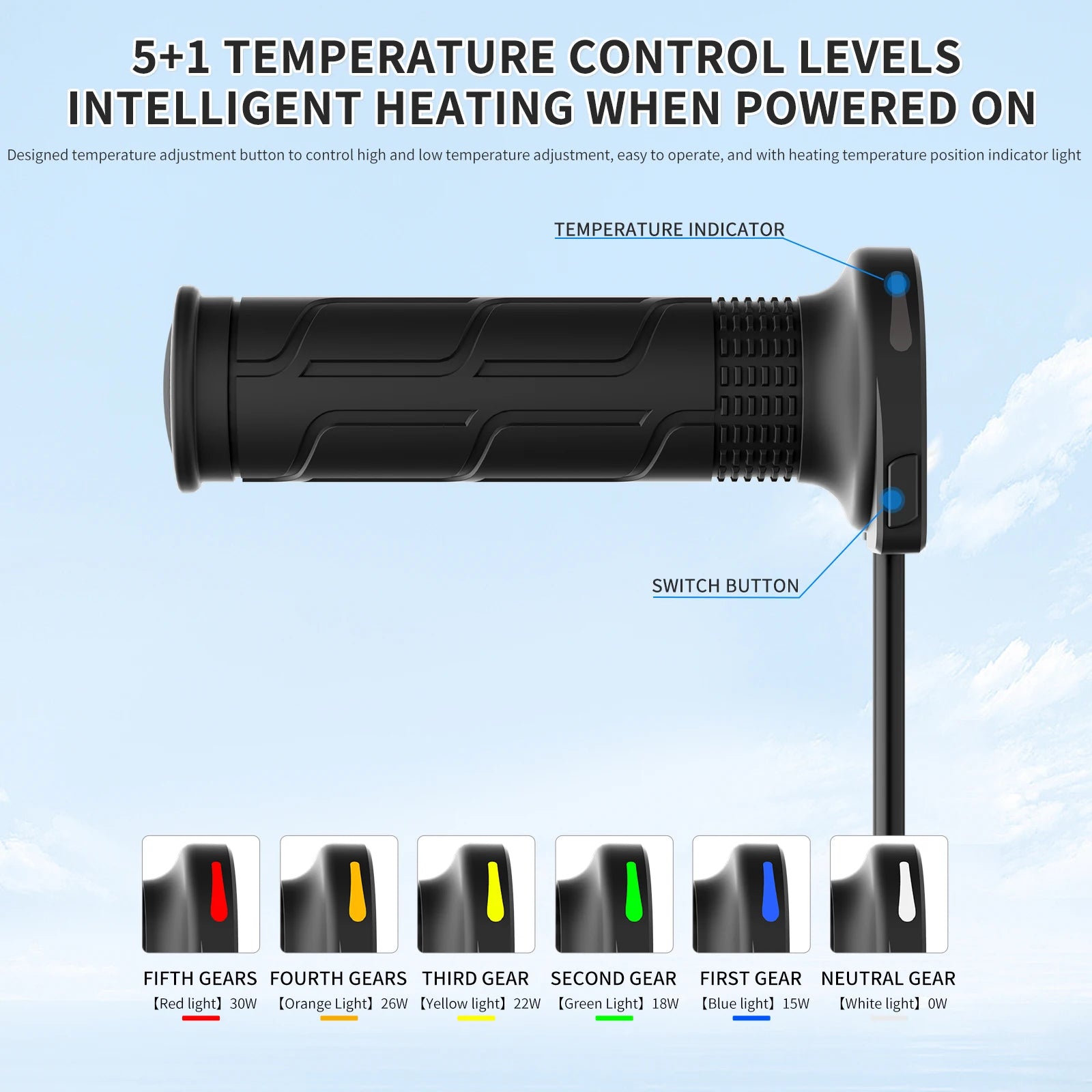 1 Pair 12V 22mm Motorcycle Hand Heated Grips 5-Gear Temperature Adjustable Electric Heating Handle Universal Motorcycle Hot Grip - Problems Solved