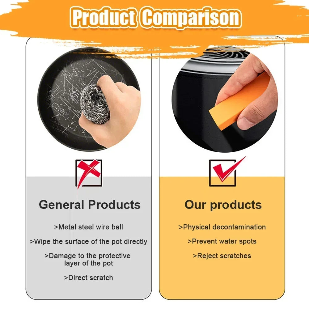 Cleaning Tools Kitchen Gadgets Household Cleaning Brush Eraser Cleaner Window Tool Supplies Accessories Merchandises Home Garden - Problems Solved