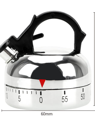 Kitchen Tool Gadgets Cooking Reminders Tools 60 Minutes - Problems Solved