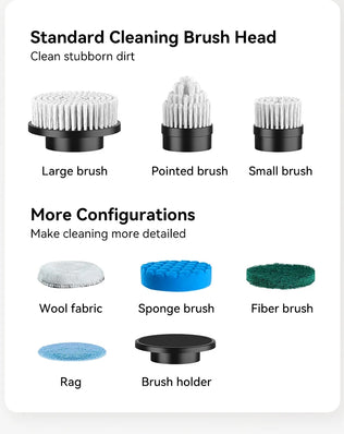 Electric Cleaning Brush Cordless Handheld Shower Scrubber Spin - Problems Solved