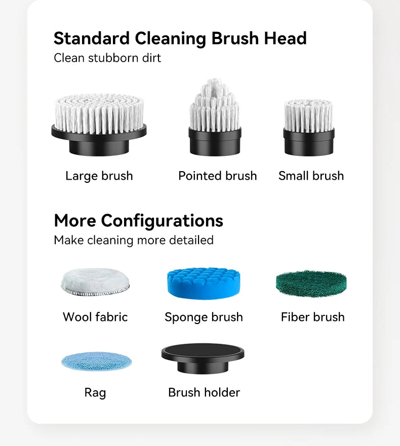 Electric Cleaning Brush Cordless Handheld Shower Scrubber Spin - Problems Solved