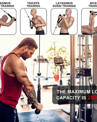 Heavy Duty Fitness Cable PU Coated Pulley Rope Adjustable Home Gym Equipment Accessories Arm Triceps Training Cable Fly System - Problems Solved