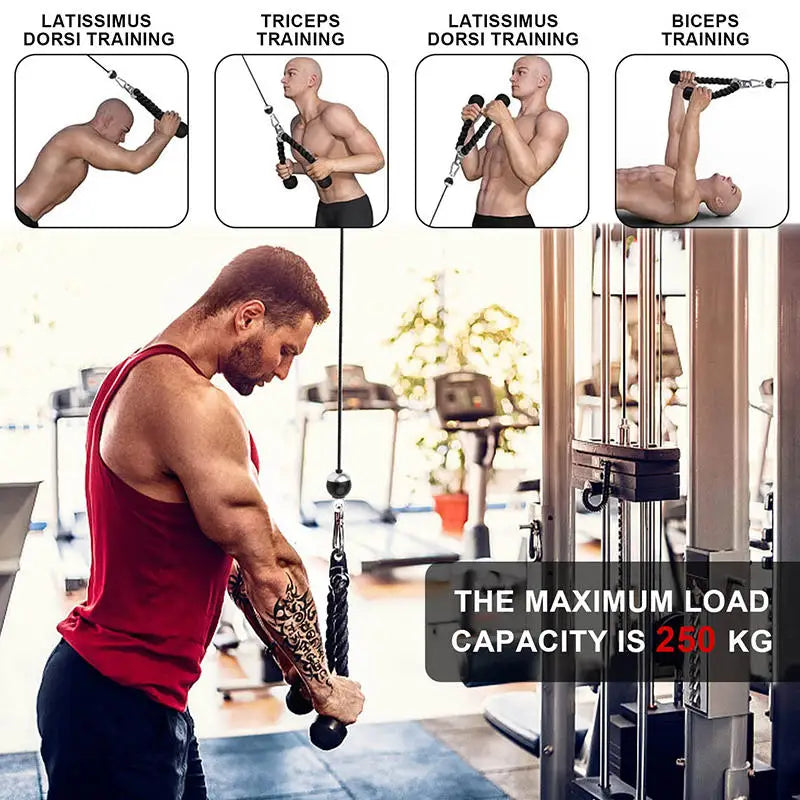 Heavy Duty Fitness Cable PU Coated Pulley Rope Adjustable Home Gym Equipment Accessories Arm Triceps Training Cable Fly System - Problems Solved