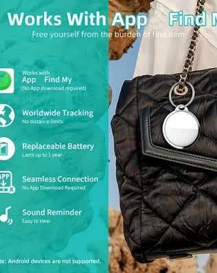 GPS Smart Anti-Lost Device - Real-Time Tracker for Pets, Elderly & Kids, No Installation Needed, iOS Compatible, Reliable & Worr - Problems Solved