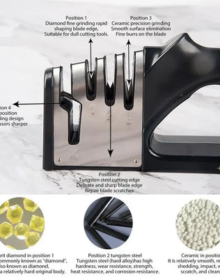 Kitchen 4 Segment Knife Sharpener Multifunctional - Problems Solved