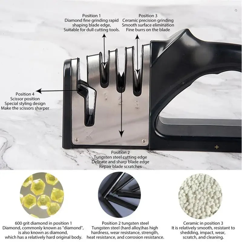 Kitchen 4 Segment Knife Sharpener Multifunctional - Problems Solved