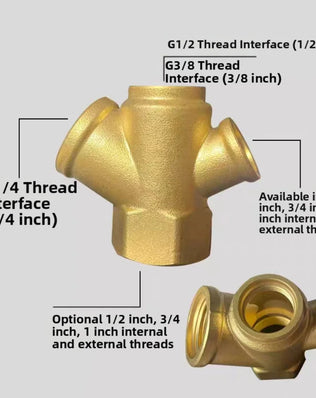 1/2'' 3/4'' 1'' Boiler Safety Group Brass Safety Valve Pressure Relief Valve With Pressure Gauge For Heating System Water Heater - Problems Solved