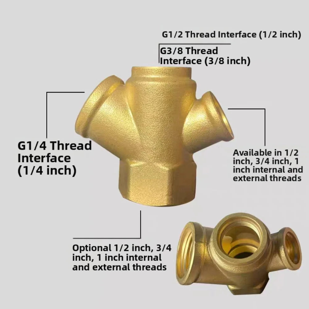 1/2'' 3/4'' 1'' Boiler Safety Group Brass Safety Valve Pressure Relief Valve With Pressure Gauge For Heating System Water Heater - Problems Solved