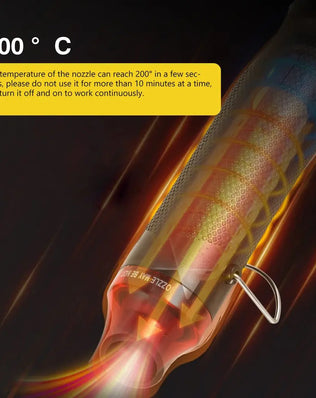 DIY Using Heat Gun Electric Power Hot Hair Dryer Soldering Wrap Blower Heater Shrink Plastic Heat Gun Repair Tool 200℃ 300W - Problems Solved